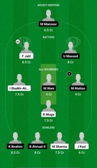 CHA vs VB Dream11 Prediction - ICCA Arabian T20 League