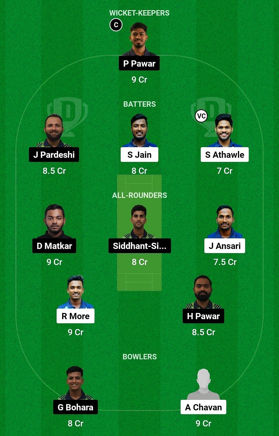 Dream11 Team for Mira Bhayander Lions vs Vashi Warriors - Navi Mumbai Premier League T20.