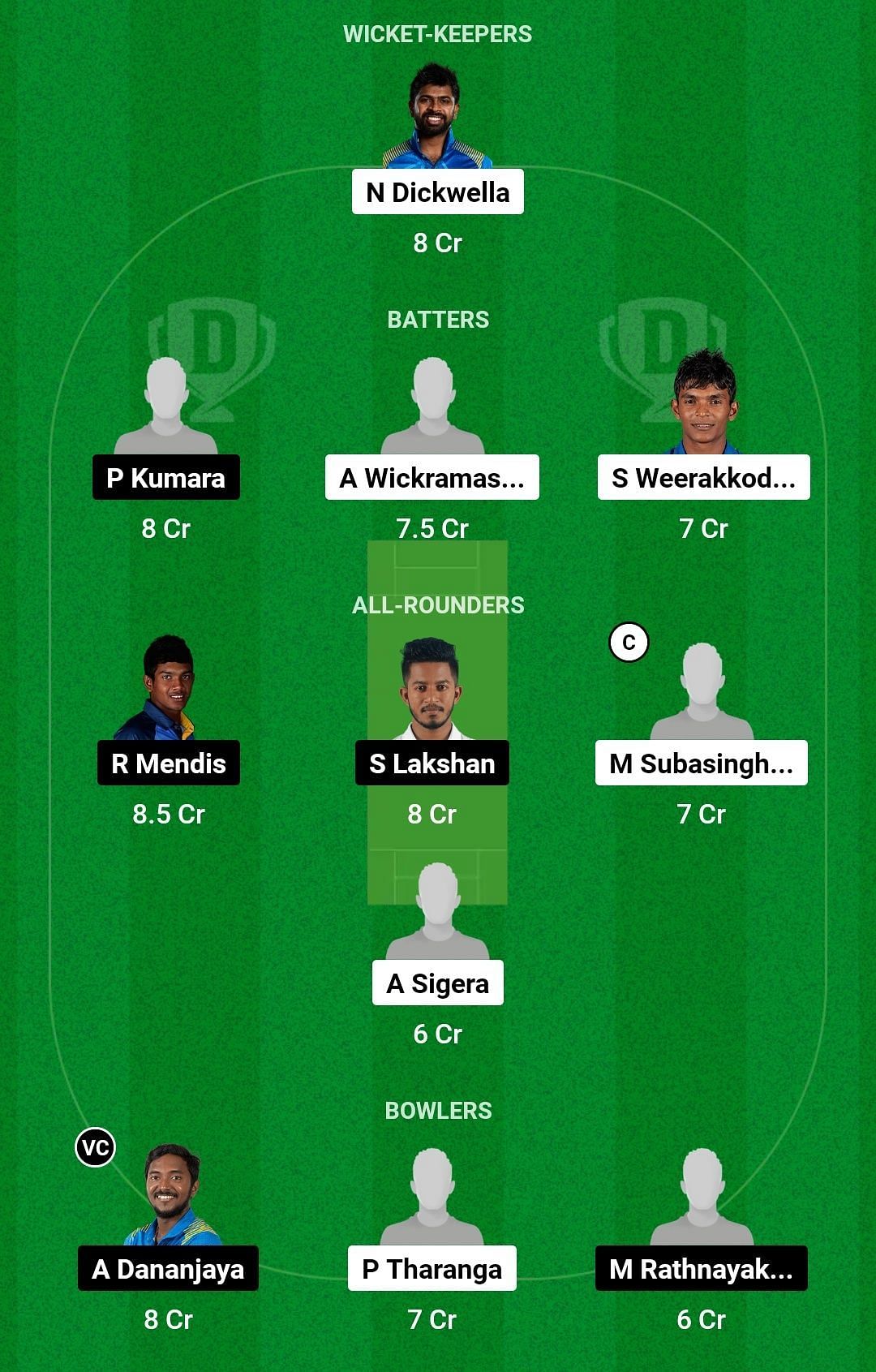 Dream11 Team for Kandy vs Galle - Sri Lanka 50-over Tournament 2023.
