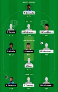 Dream11 Team for Kandy vs Galle - Sri Lanka 50-over Tournament 2023.