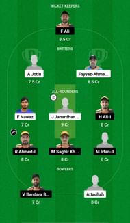 PAG vs SVD Dream11 Prediction - ICCA Arabian T20 League