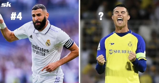 7 best finishers in world football right now (March 2023)