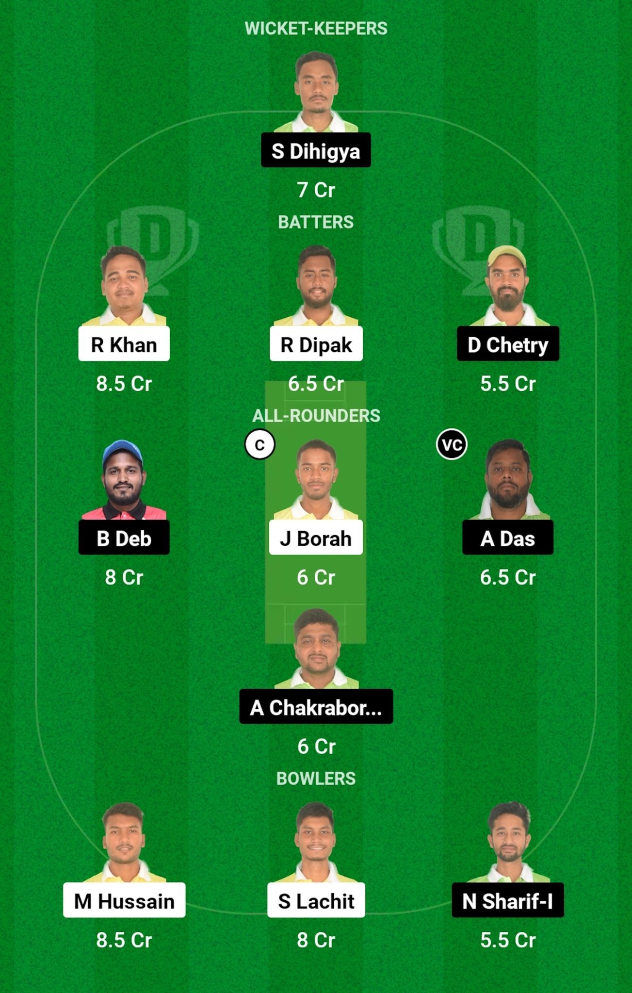 CCD vs NSS Dream11 Prediction, Match 29, Grand League