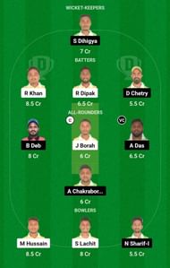 CCD vs NSS Dream11 Prediction, Match 29, Grand League