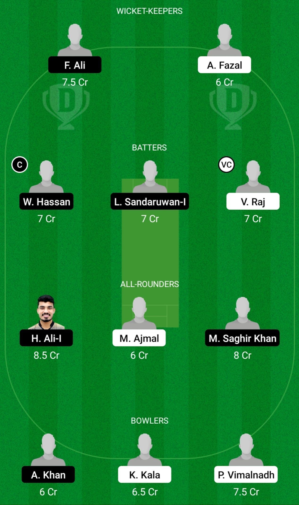 CSG vs SVD Dream11 Prediction Team Today, Grand League