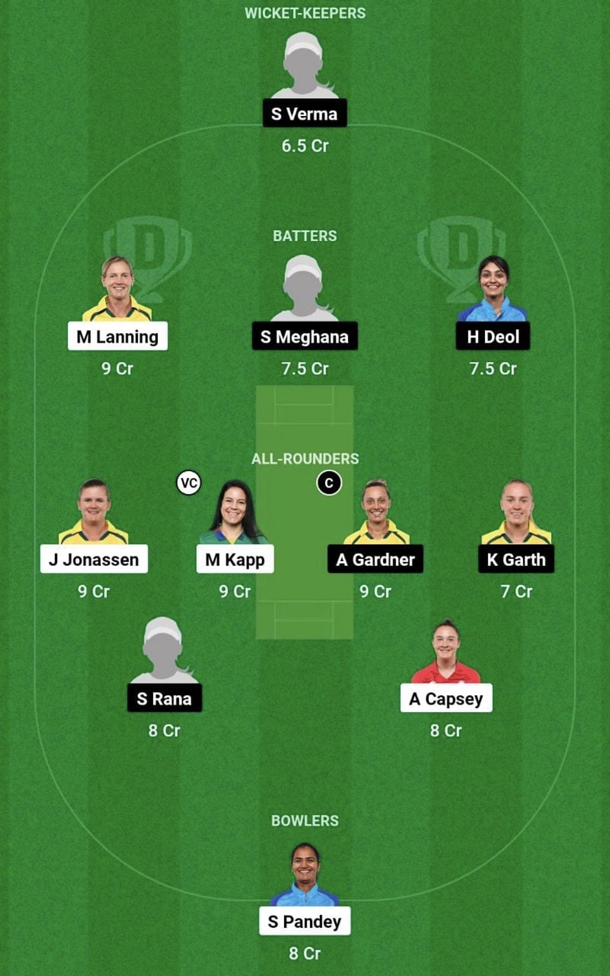 DEL-W vs GUJ-W Dream11 Prediction Team , Head To Head League