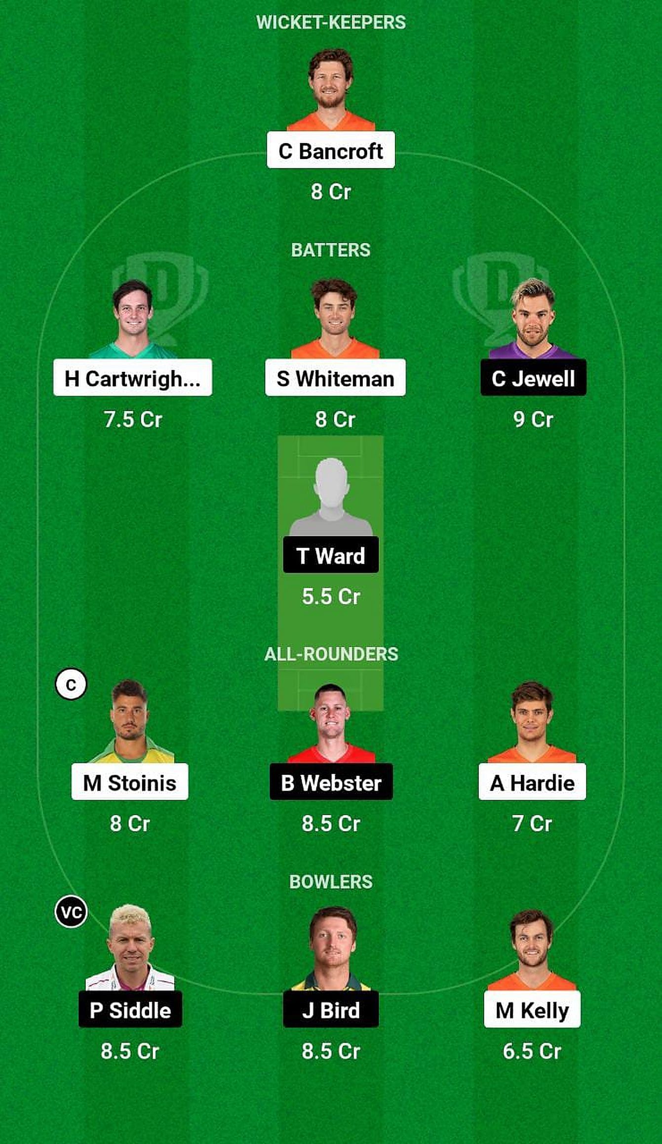 WAU vs TAS Fantasy Suggestion Team 2