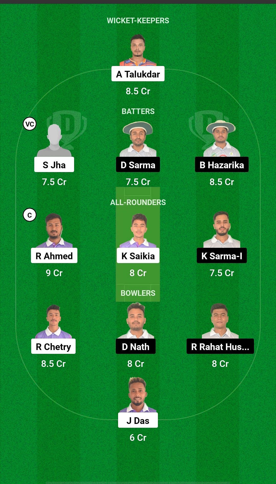 BDMTCC vs Nambor Club Dream11 Prediction - Assam Premier Club Championship