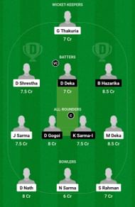 EGC vs NMC Dream11 Prediction, Match 21, Head-to-head