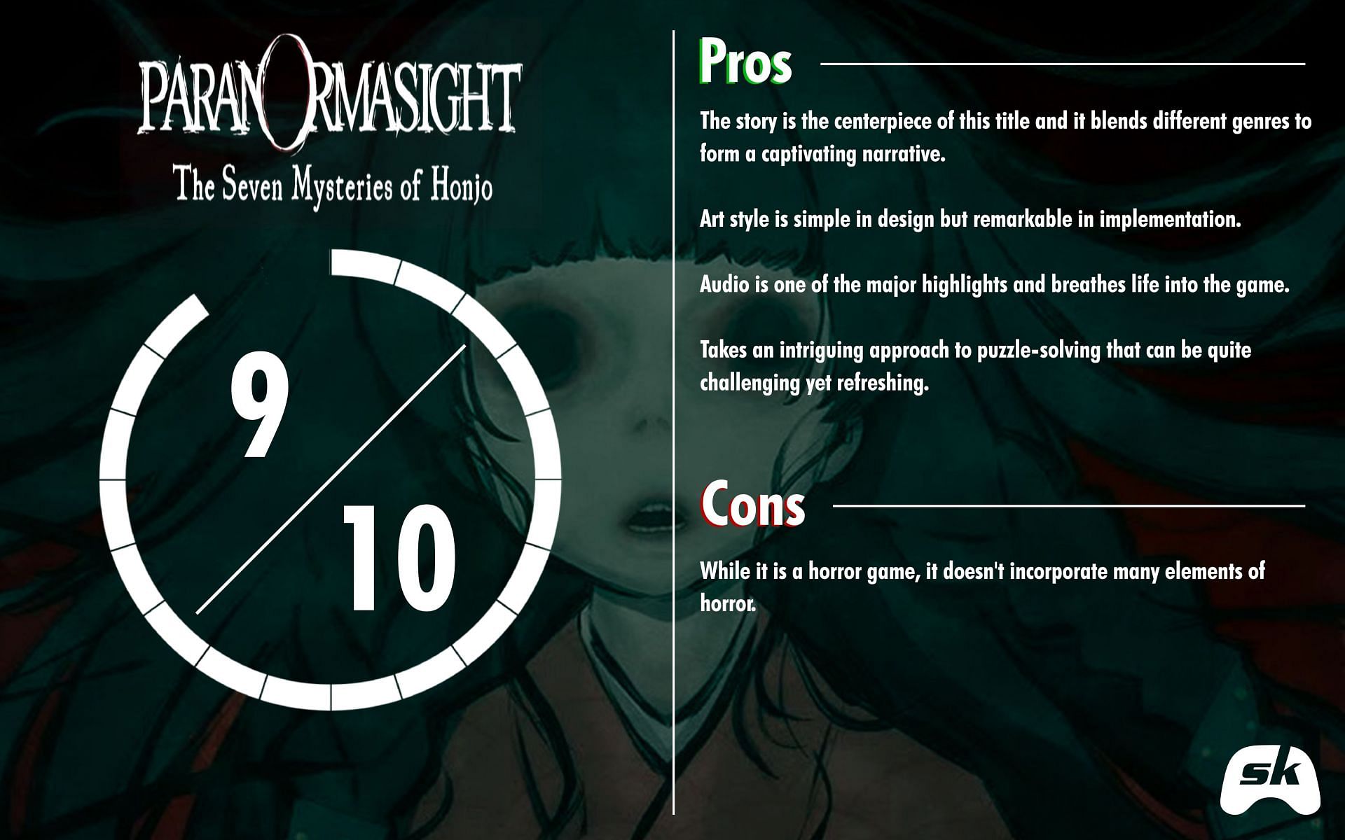 Paranormasight: The Seven Mysteries of Honjo scorecard (Image via Sportskeeda)