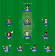 Best WPL 2023 fantasy team for Match 20 - UP Warriorz vs Delhi Capitals