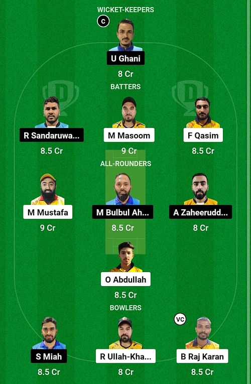 ETF vs KS Dream11 Prediction, Match 15, Head-to-head Team