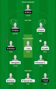 Dream11 Team for NCM Investments vs MEC - Kuwait Ramadan T10 League 2023.