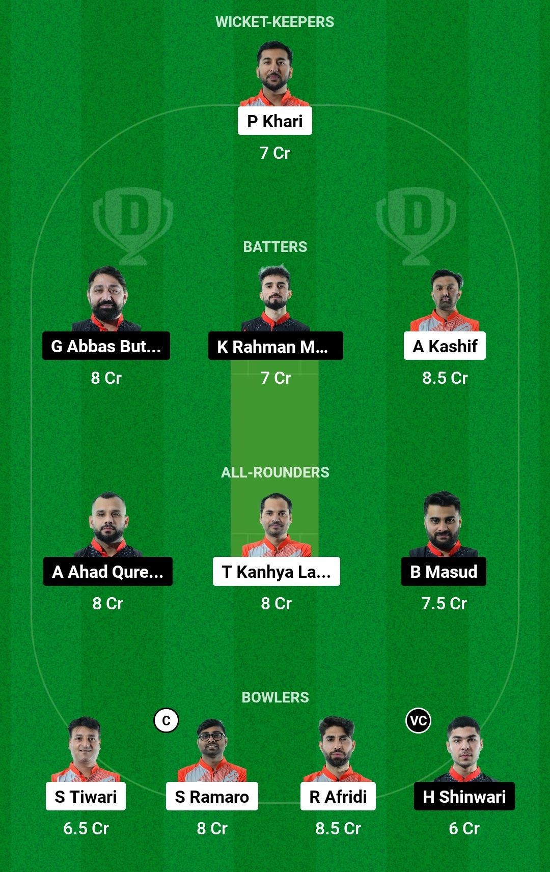 Dream11 Team for Brno vs Helsinki Titans - European Cricket League T10 2023