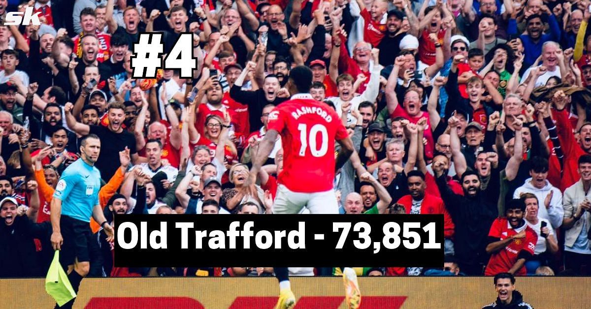 Marcus Rashford celebrating in front of Manchester United fans at Old Trafford