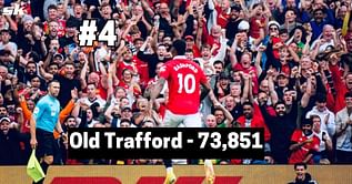 5 Stadiums with the highest average attendance (2022-23)