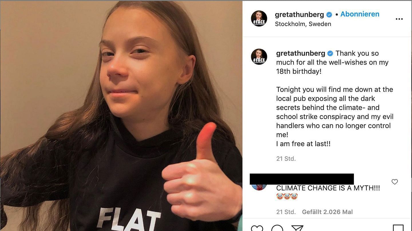 Greta Thunberg's Andrew Tate putdown among top 10 most-liked tweets in  history - Mirror Online