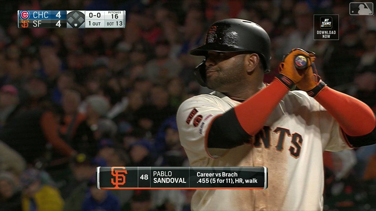 Pablo Sandoval is back with the Giants and went on a mini apology