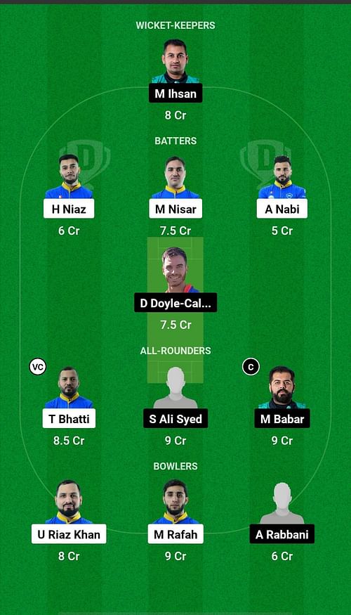 DRX vs PIC Dream11 Prediction - European Cricket League T10