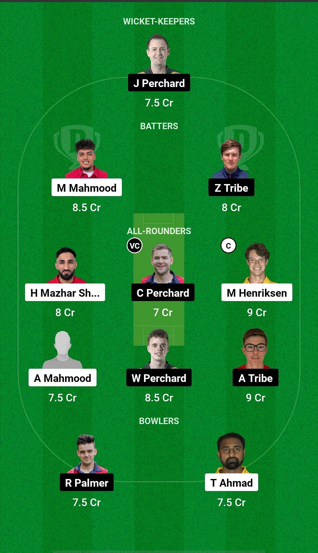 SVH vs FAR Dream11 Prediction Fantasy Cricket Tips, Todays Playing XIs, Player Stats, Pitch Report for European Cricket League T10, Group B, Match 1