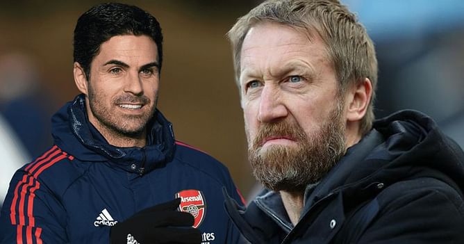 Premier League star could join Arsenal or Chelsea on free transfer - Reports