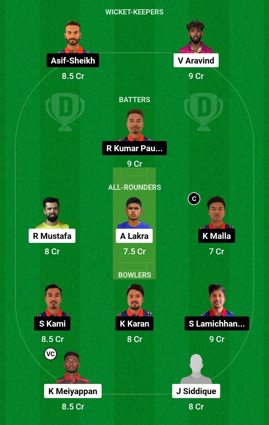 Dream11 Team for United Arab Emirates vs Nepal - ICC Cricket World Cup League Two 2019-23.