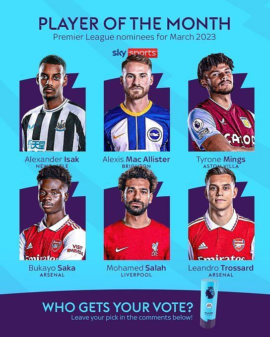 Who will win Premier League Player of the Month Award for March? Full