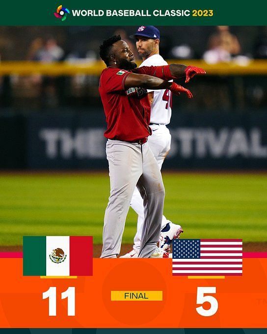 World Baseball Classic: United States Loses to Mexico in Upset