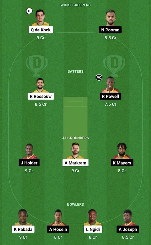 SA vs WI Dream11 Prediction Team, Head To Head League