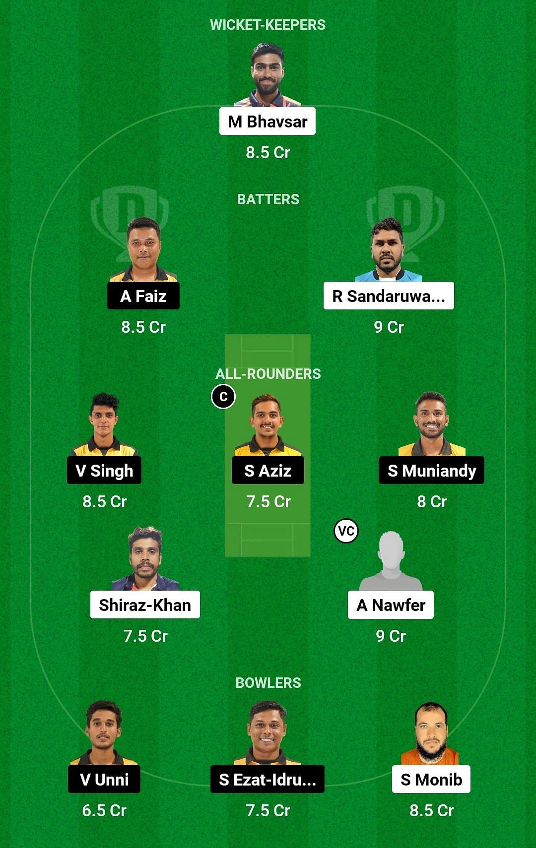 Dream11 Team for Kuwait vs Malaysia - Hong Kong International Quadrangular Series 2023.