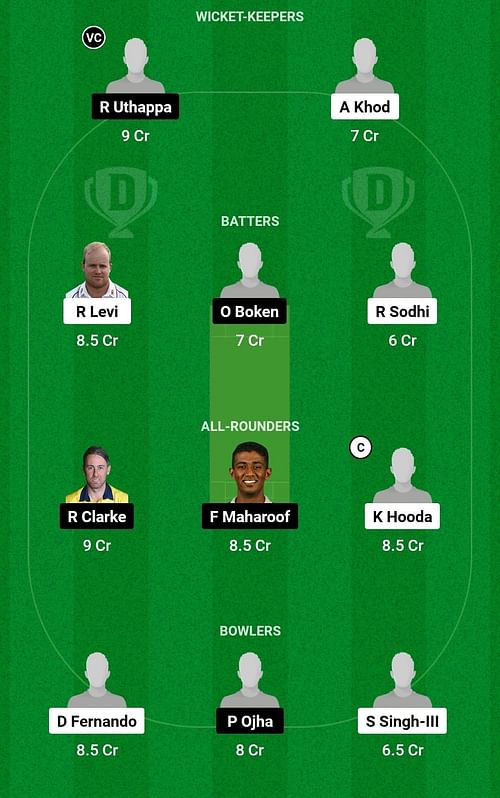 Dream11 Team for Nagpur Ninjas vs Patna Warriors - Legends T20 Trophy 2023.