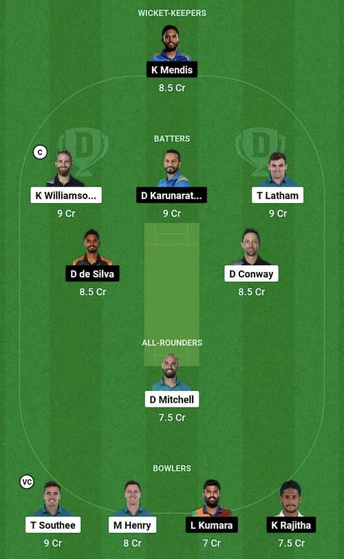 NZ vs SL Dream11 Prediction Team, Head To Head League