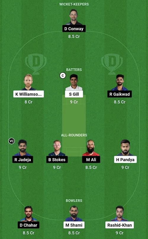 GT vs CSK Dream11 Prediction Team, Head To Head League