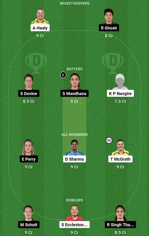 UP-W vs RCB-W Dream11 Prediction Team, Head To Head League