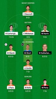 WAU vs VCT Fantasy Suggestion Team 2