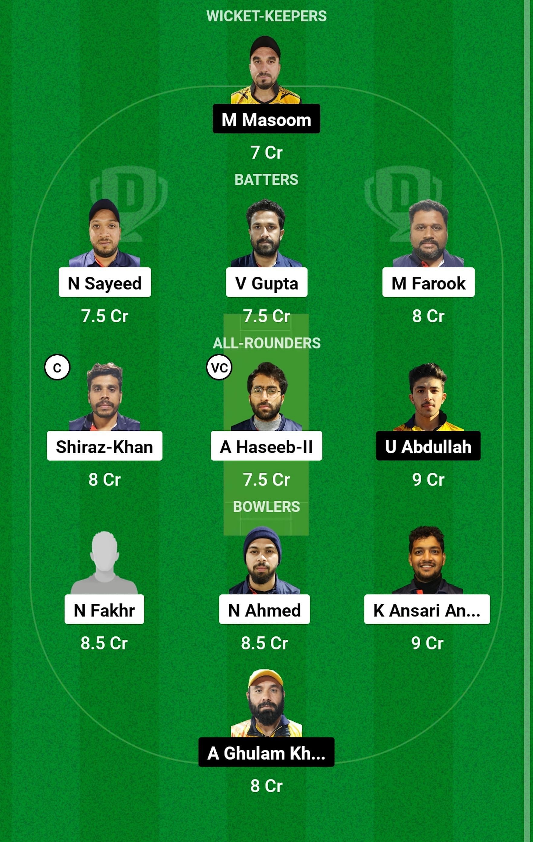 STA vs ETF Dream11 Prediction Team Today, Final, Grand League