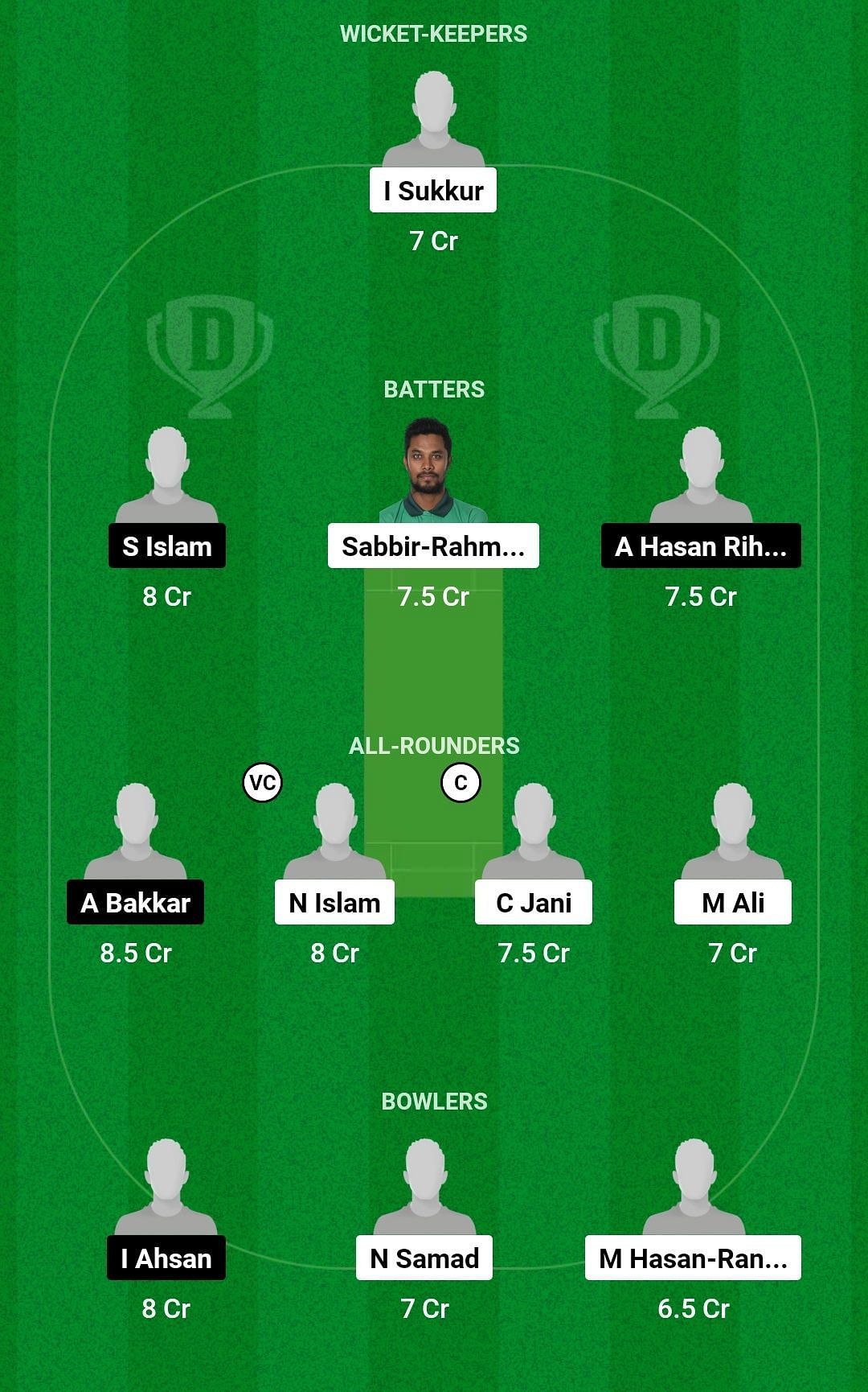 Dream11 Team for Legends of Rupganj vs Agrani Bank Cricket Club - Dhaka Premier OD Cricket League 2023.