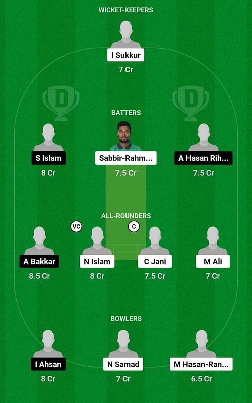 Dream11 Team for Legends of Rupganj vs Agrani Bank Cricket Club - Dhaka Premier OD Cricket League 2023.