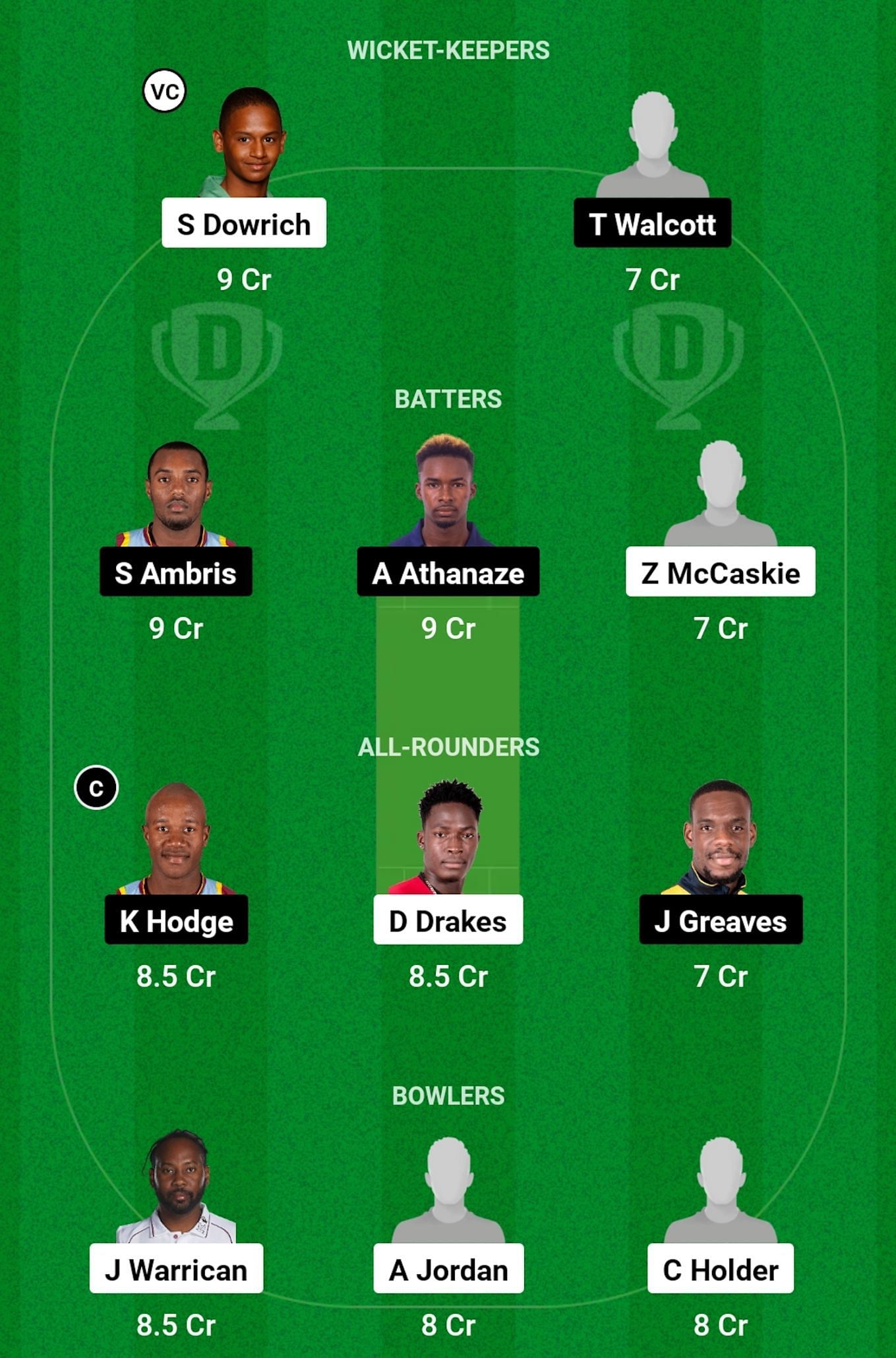 BAR vs WIS Dream11 Prediction, Match 6, Grand League