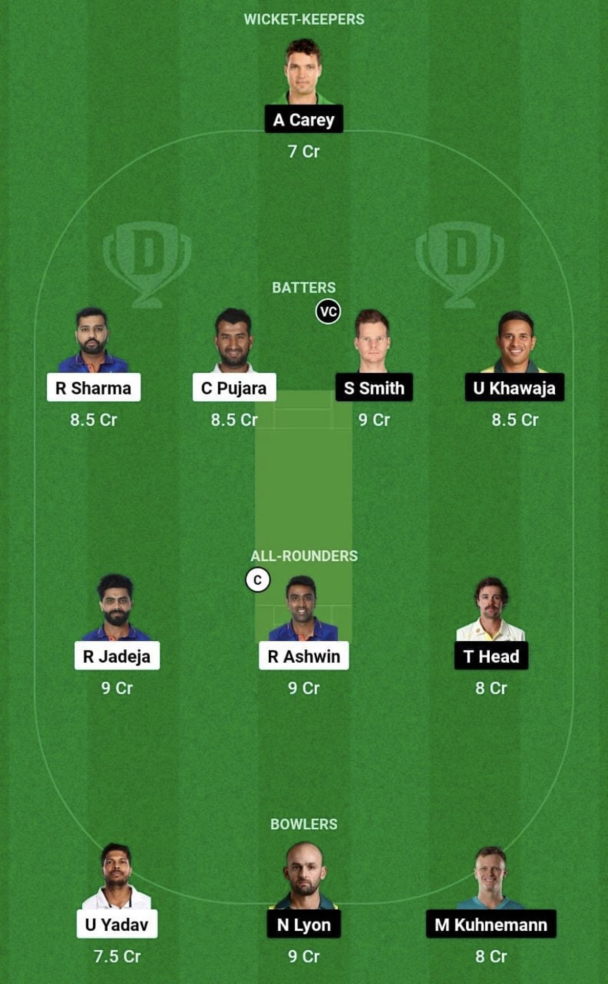 IND vs AUS Dream11 Prediction Team, Head To Head League