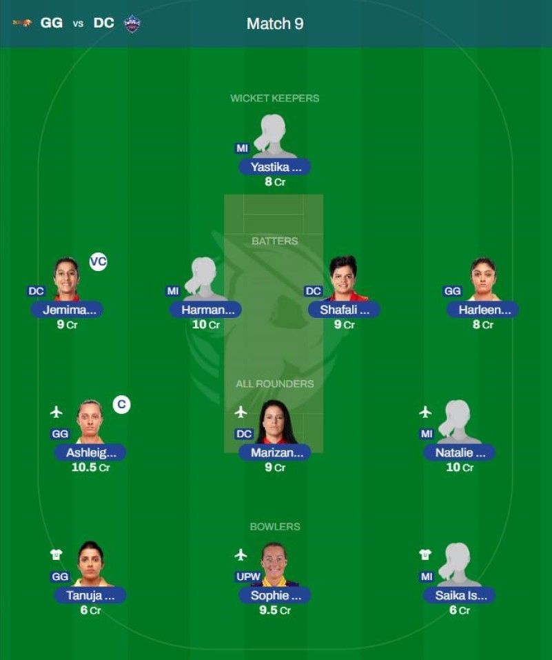 Best WPL 2023 fantasy team for Match 9 - GG vs DC
