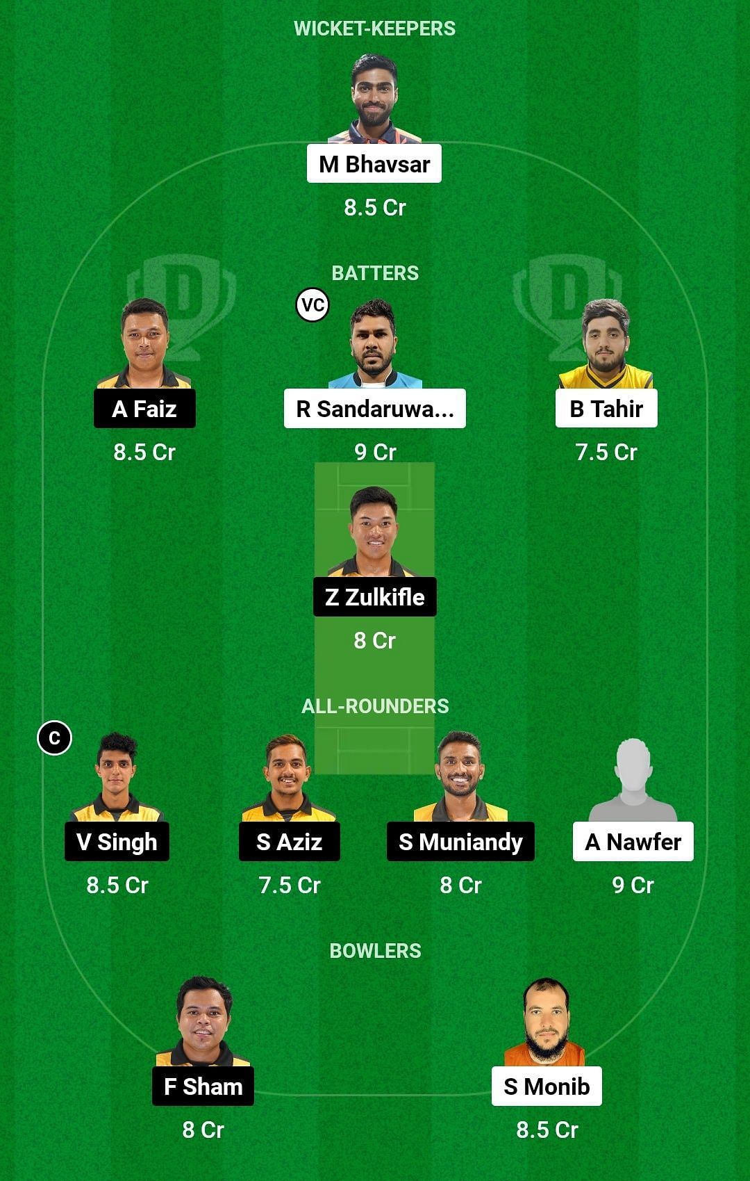 Dream11 Team for Kuwait vs Malaysia - Hong Kong International Quadrangular Series 2023.