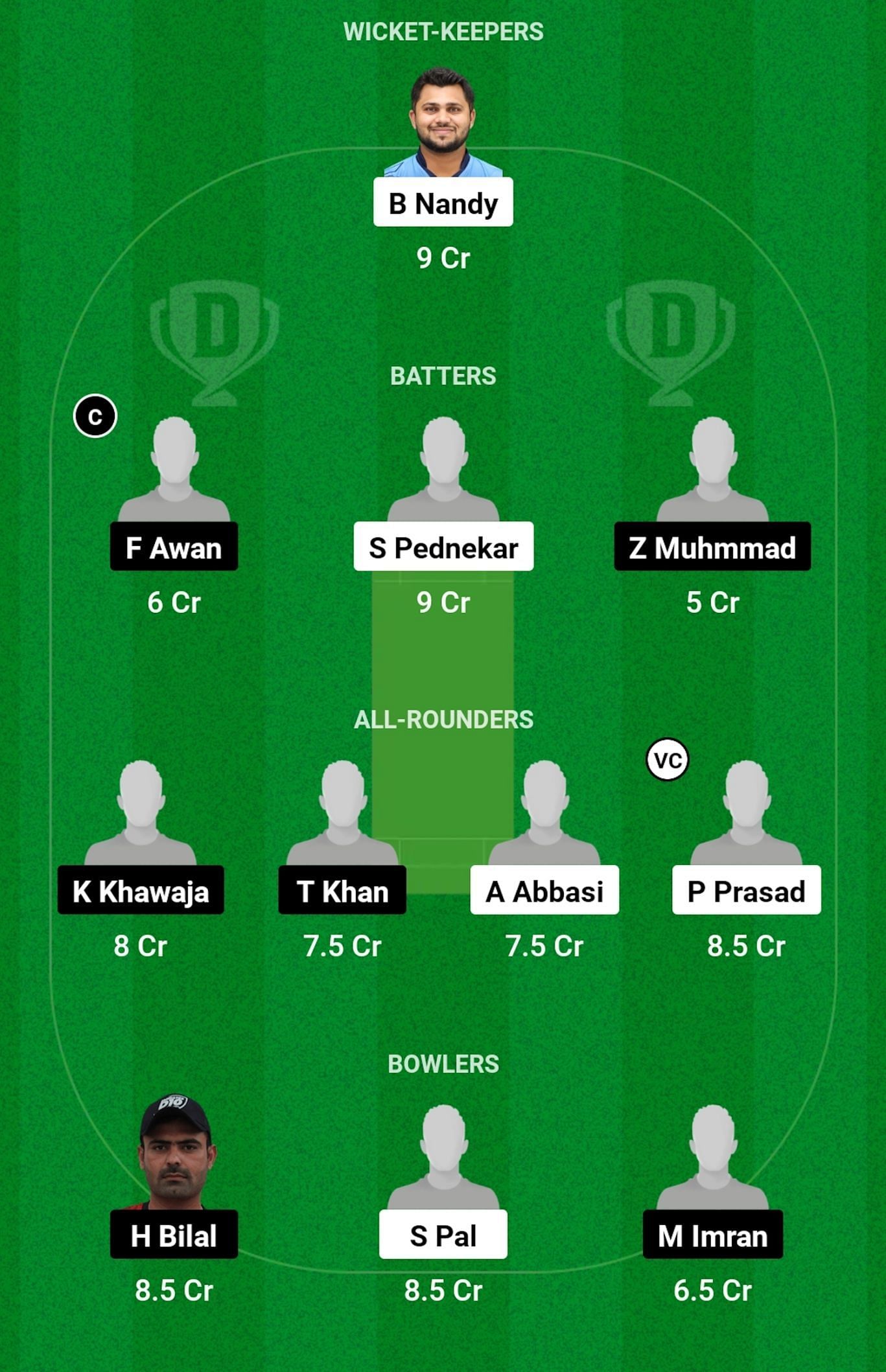 NKL vs MEM Dream11 Prediction, Match 6, Head-to-head Team