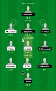 KCC vs TR Dream11 Prediction, Match 15, Grand League