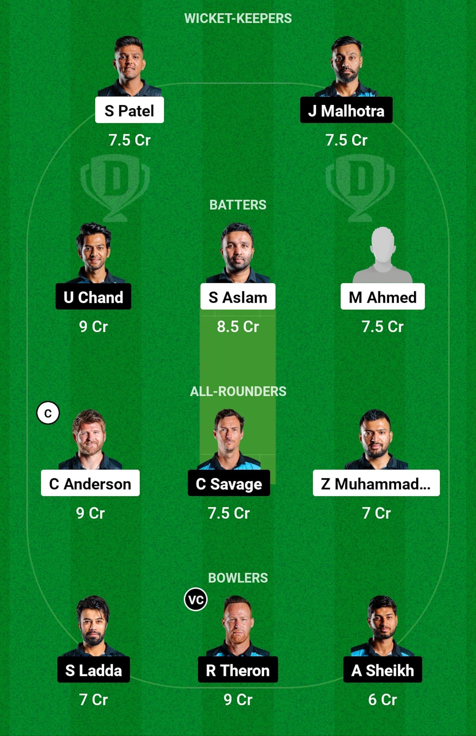 AFI vs UMM Dream11 Prediction Team Today, Match 5, Grand League