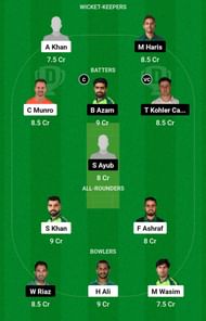 ISL vs PES Dream11 Prediction Team Today, Eliminator 1, Head-to-Head League
