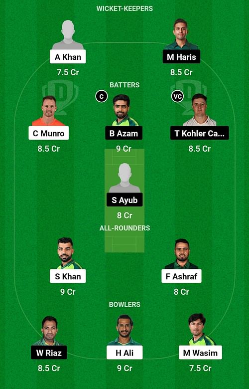 ISL vs PES Dream11 Prediction Team Today, Eliminator 1, Head-to-Head League