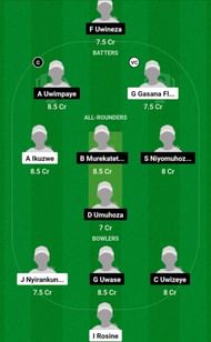 SCC-W vs GQ-W Dream11 Prediction Team Today, Match 2, Grand League