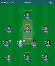Best WPL 2023 fantasy team for Match 18 - MI vs DC
