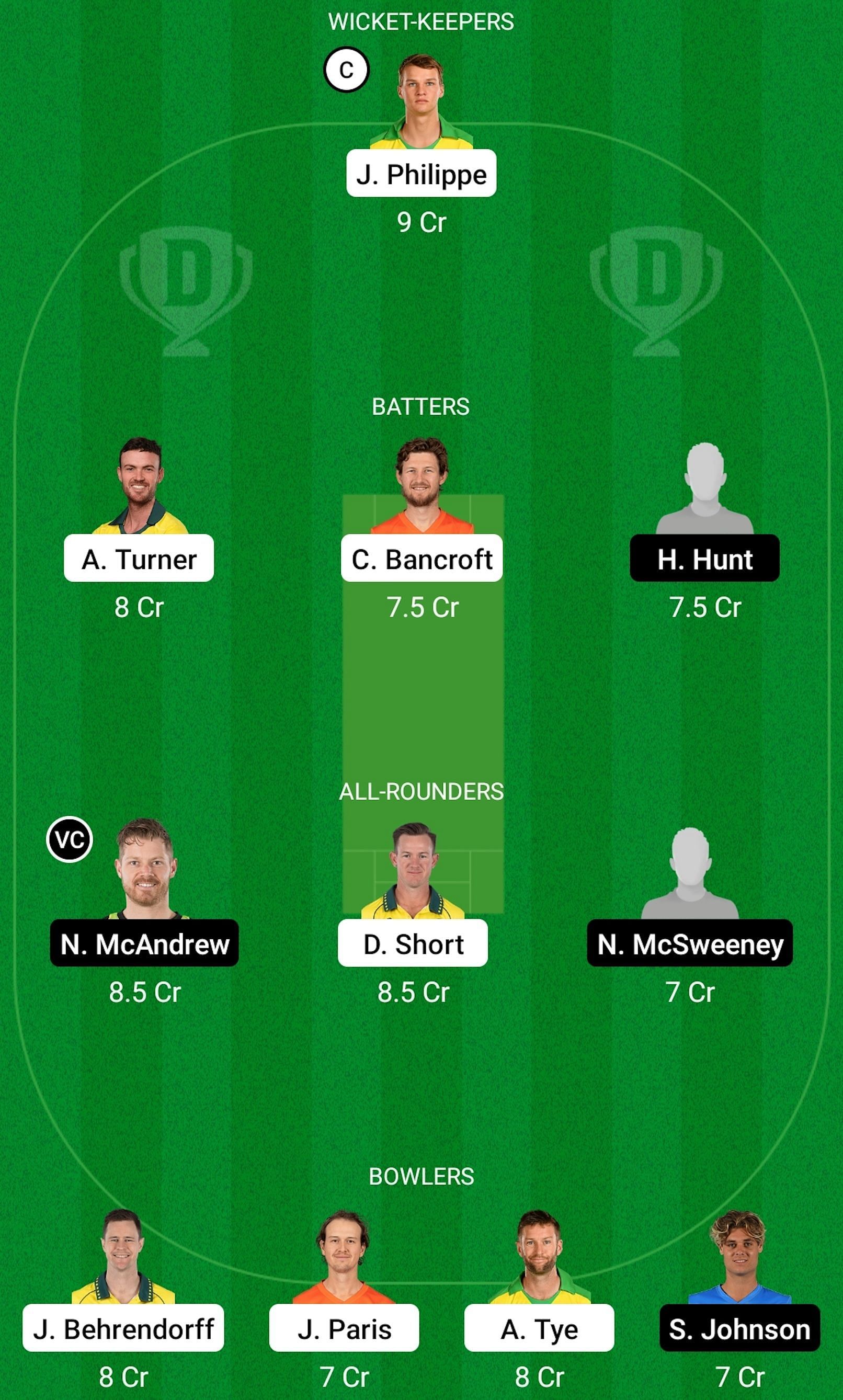 SAU vs WAU Dream11 Prediction Team Today, Final, Grand League